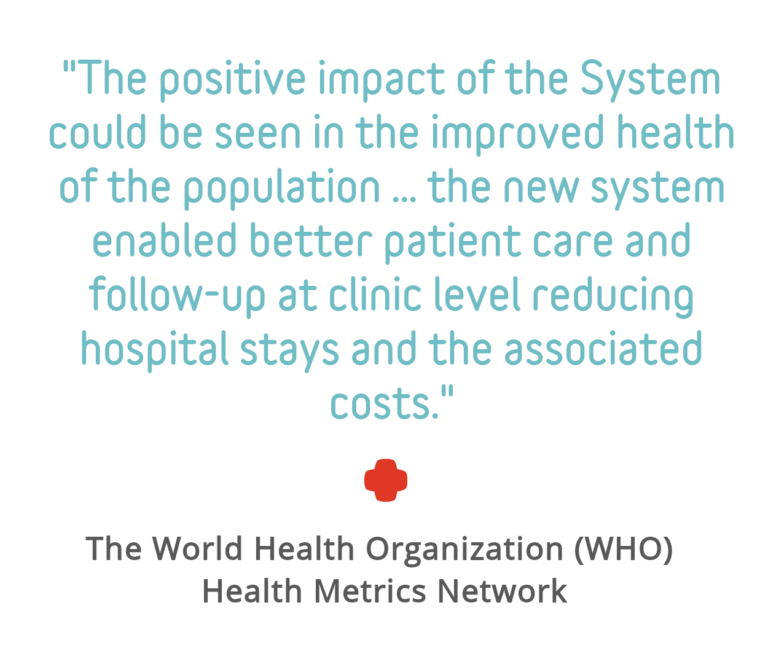 Quote Block: "The positive impact of the system could be seen in the improved health of the population ... the new system enabled better patient care and follow-up at clinic level reducing hospital stays and the associated costs." - The World Health Organization (WHO) Health Metrics Network
